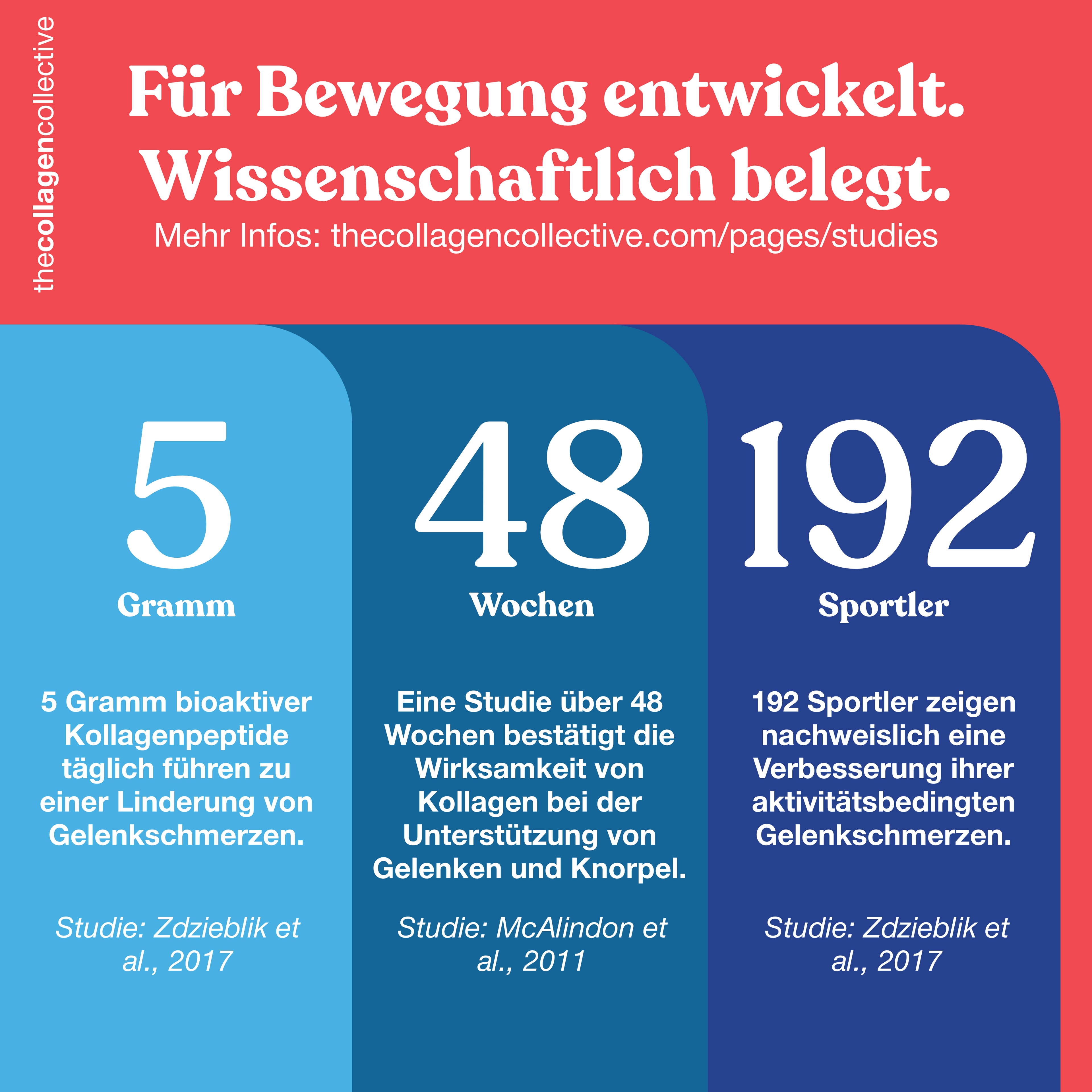 6 x Kollagen Kapseln für Gelenke