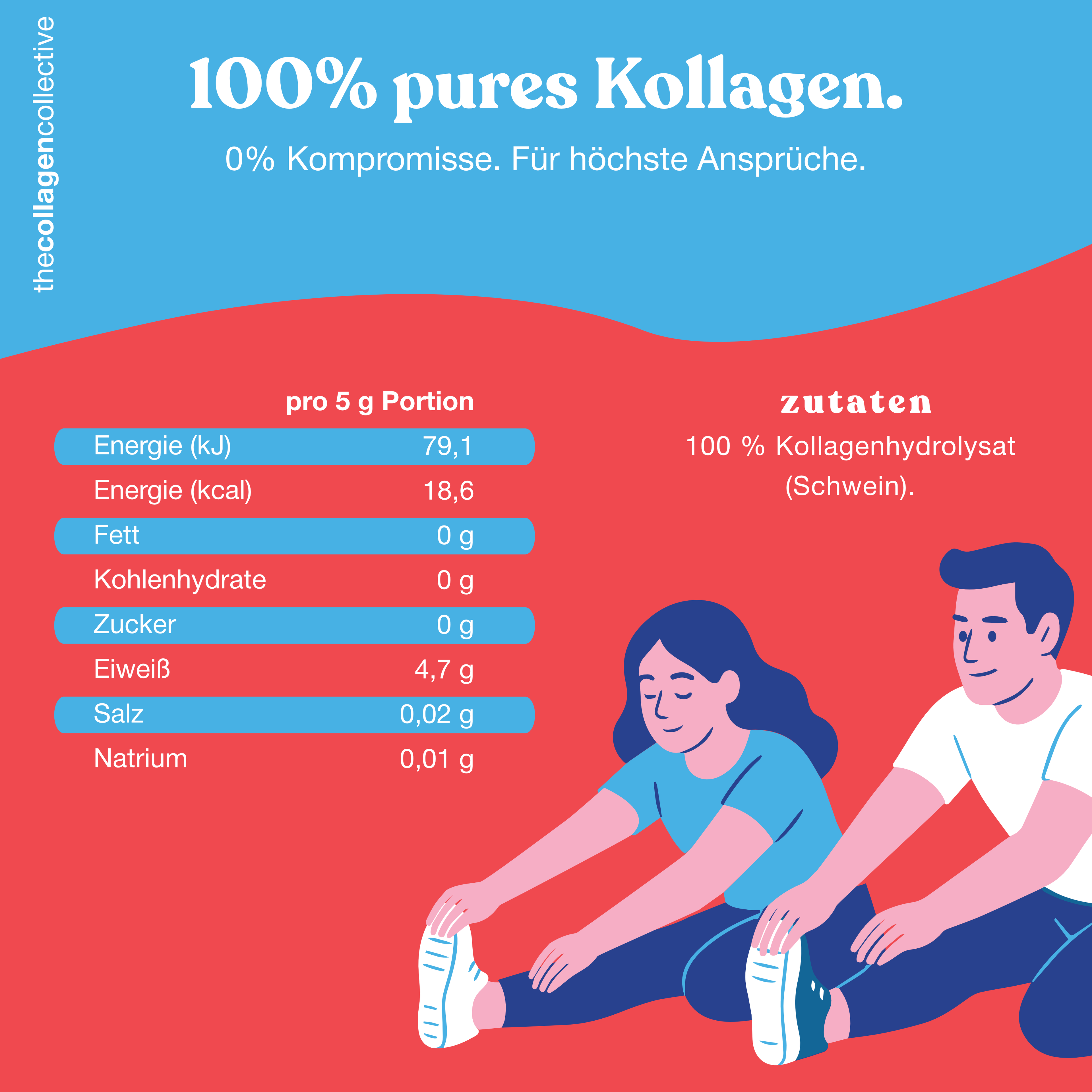 3 x Kollagen Kapseln für Gelenke